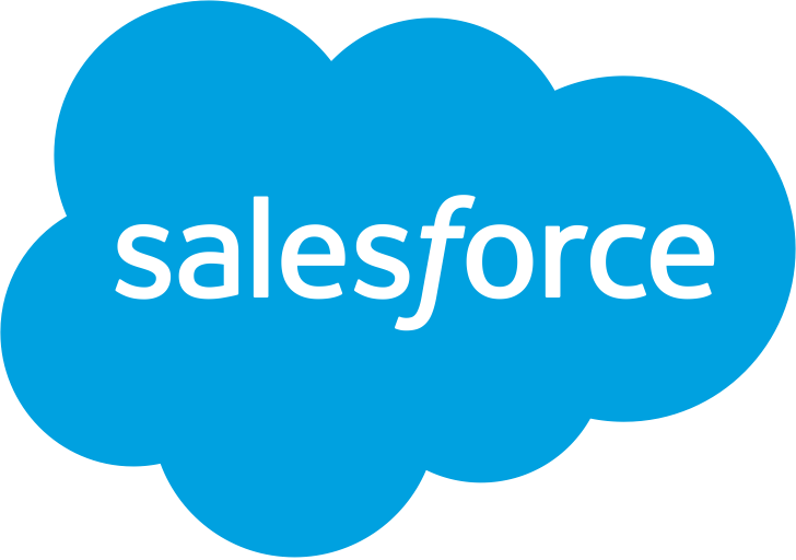 Salesforce chooses agile content