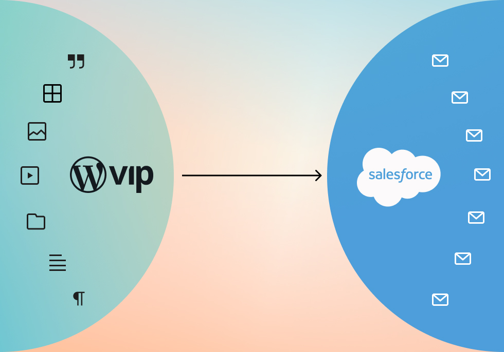Announcing the Launch of WordPress VIP for Salesforce