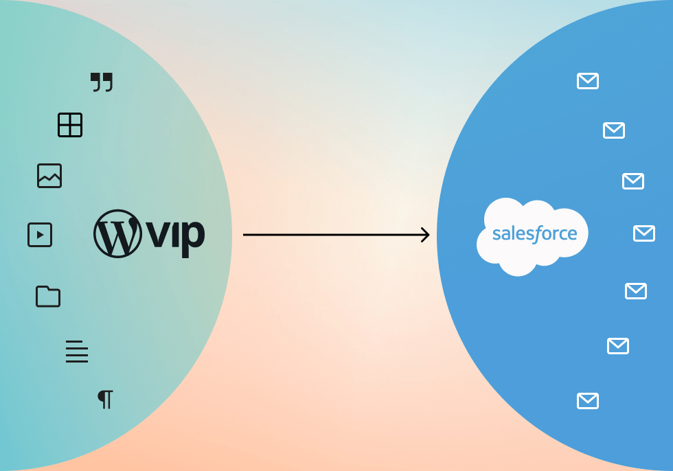 Announcing the Launch of WordPress VIP for Salesforce