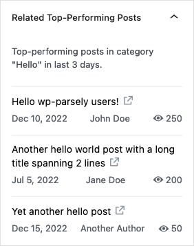 An image of a screen on the Content Helper platform which shows a list of the top performing posts