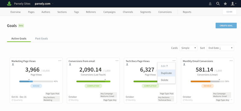 Example goals in Parse.ly, including Page Views, Conversions, etc. The example Page Views goal shows 3966/10000 page views with a progress bar.